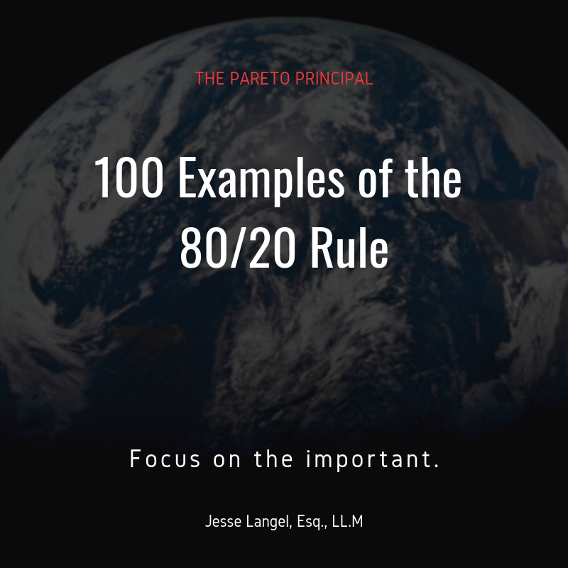 100 Examples of the 80/20 Rule