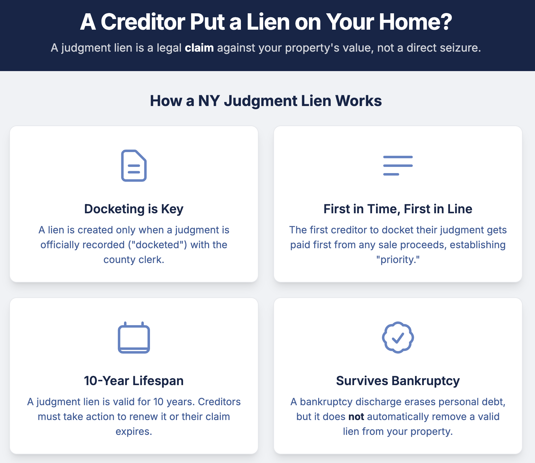 A Creditor Put a Lien on Your Home? A judgment lien is a legal claim against your property's value, not a direct seizure.